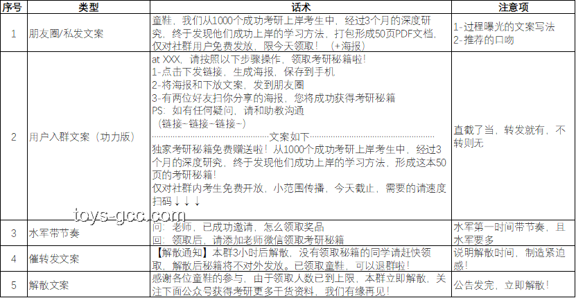 哈佛6700名在校生转学或离境实操指南